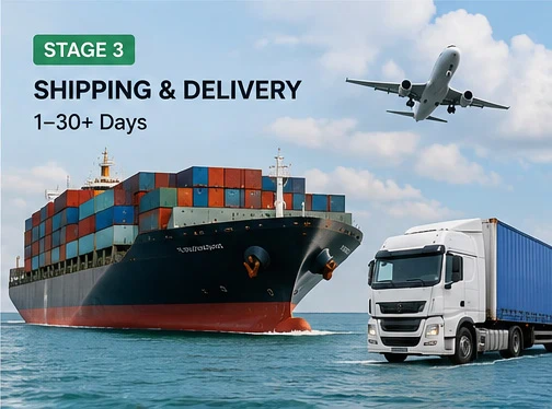 cat litter shipping timeline global logistics ocean freight air shipping delivery process international supply chain