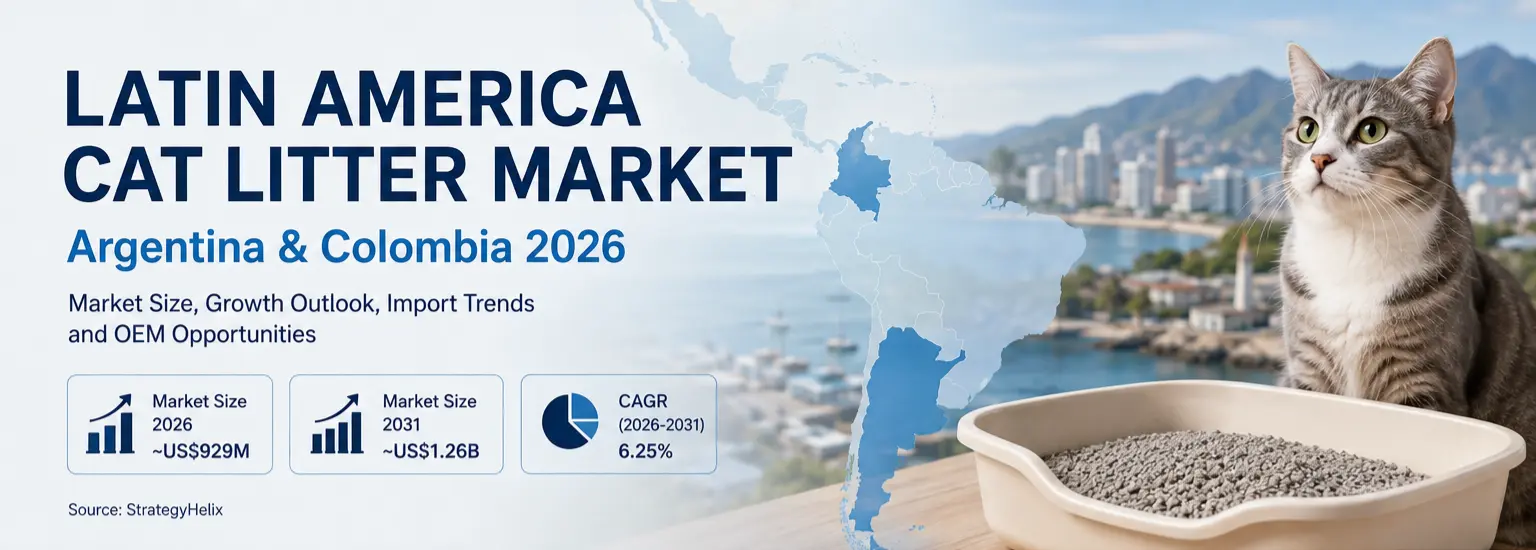 Overview of the Latin America cat litter market size and growth