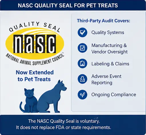 NASC Treat Program and Quality Seal for cat treats in 2026
