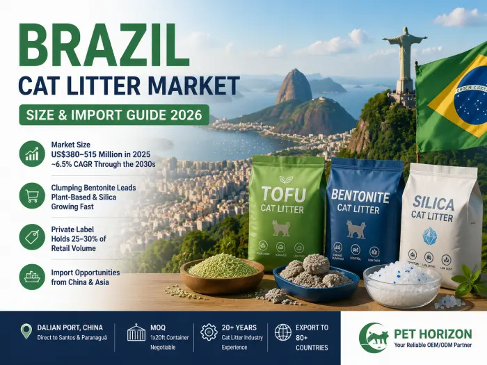 Brazil cat litter market import guide 2026 showing market growth and OEM sourcing opportunities