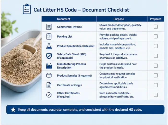 Supplier documentation checklist that supports cat litter HS classification