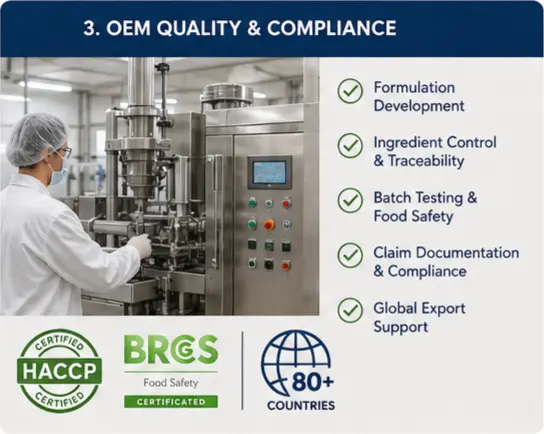 functional cat treats OEM QUALITY&COMPLIANCE